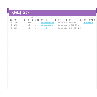 생일 목록 생일 목록